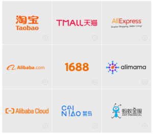 Fundamental Alibaba Stock Analysis - The European View - TEV Blog